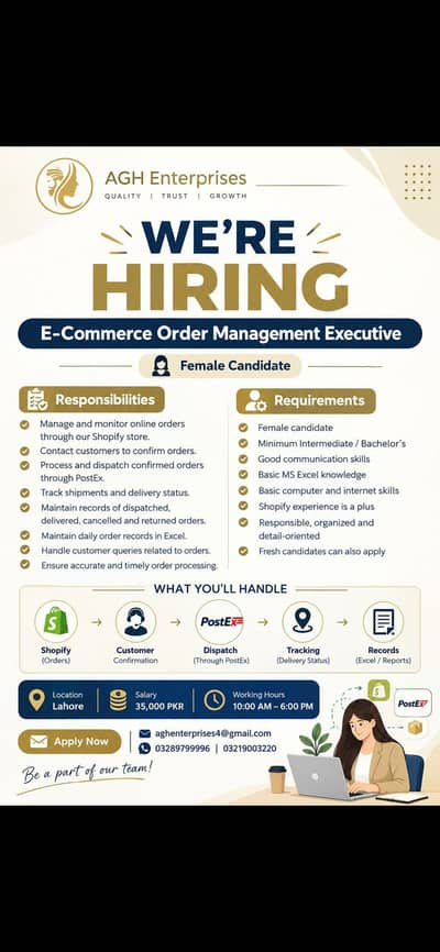 E-commerce Order Management Executive
