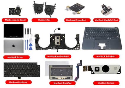 MacBook All parts