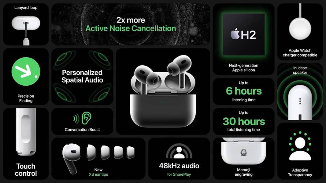 AIRPOD PRO 2 4