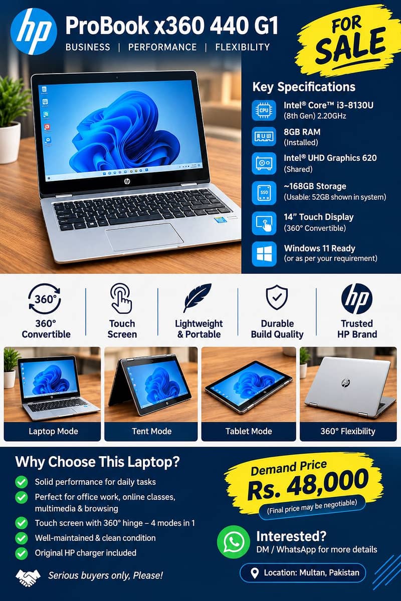 Hp probook 0