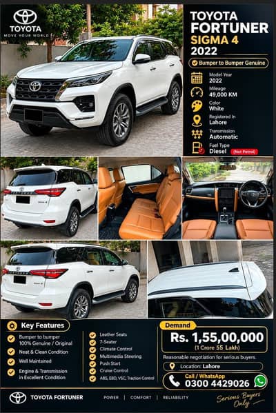 Toyota Fortuner Sigma 2022