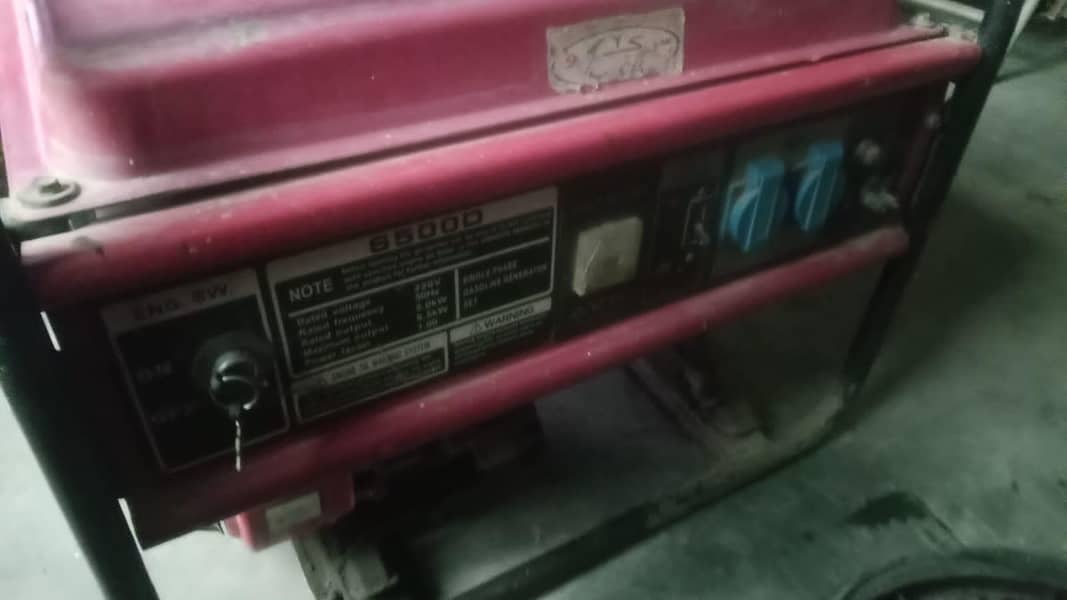 generator 0