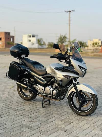 Suzuki Inazuma Aegis 2023