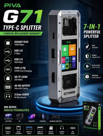 Ozeino OW310 and Piva G71 Splitter