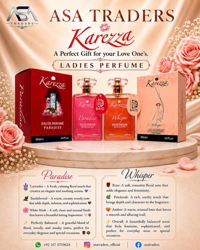 Flowers Cake Perfume Gift Set | Luxury Birthday & Anniversary Gift Box