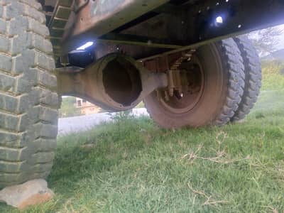 fat tanki h