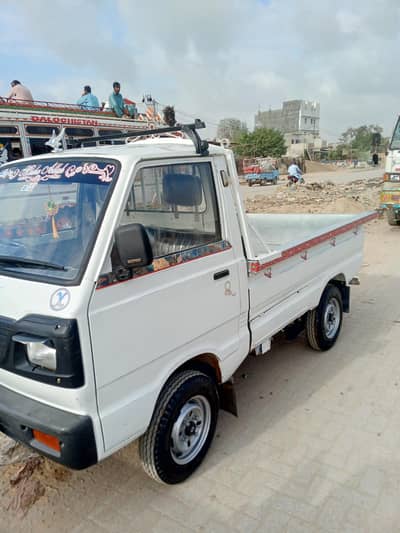 Suzuki Ravi loading