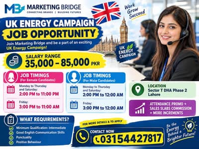 Tele Sales Representative Required | Sales Jobs | Call Center Jobs
