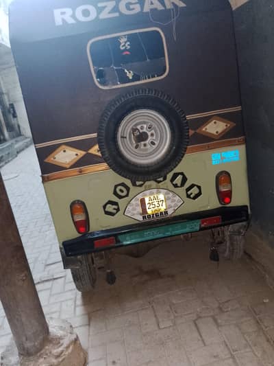 Rozgar2025(03303745823)whatsapp