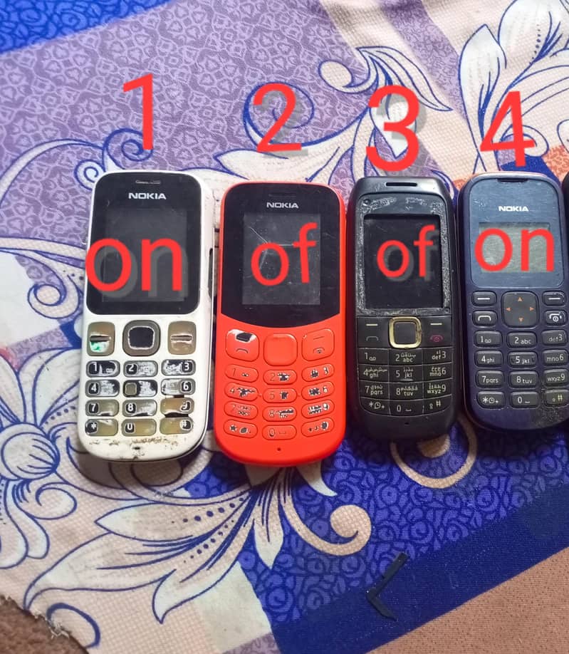 Nokia Other Model 0