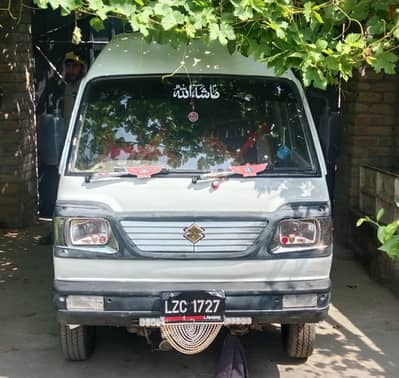 car sale urgent need!