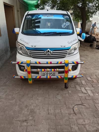 Changan Other 2021