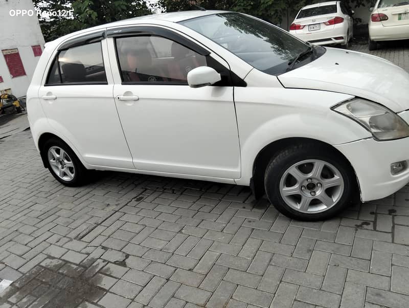 FAW V2 2016 2