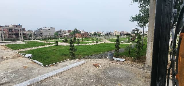 Best Location J Block Plot