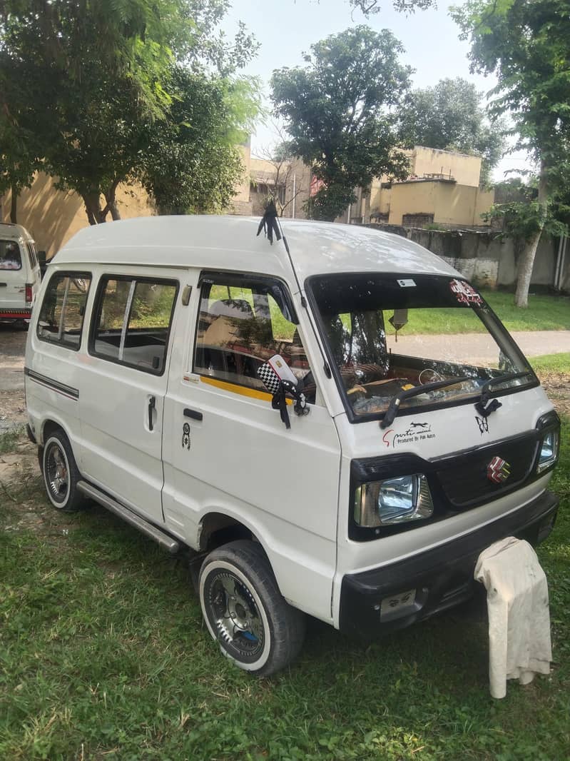 Suzuki bolan 2017 0
