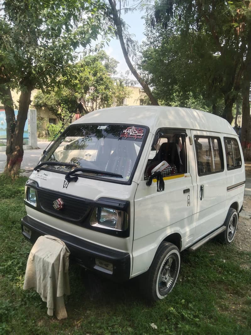 Suzuki bolan 2017 1