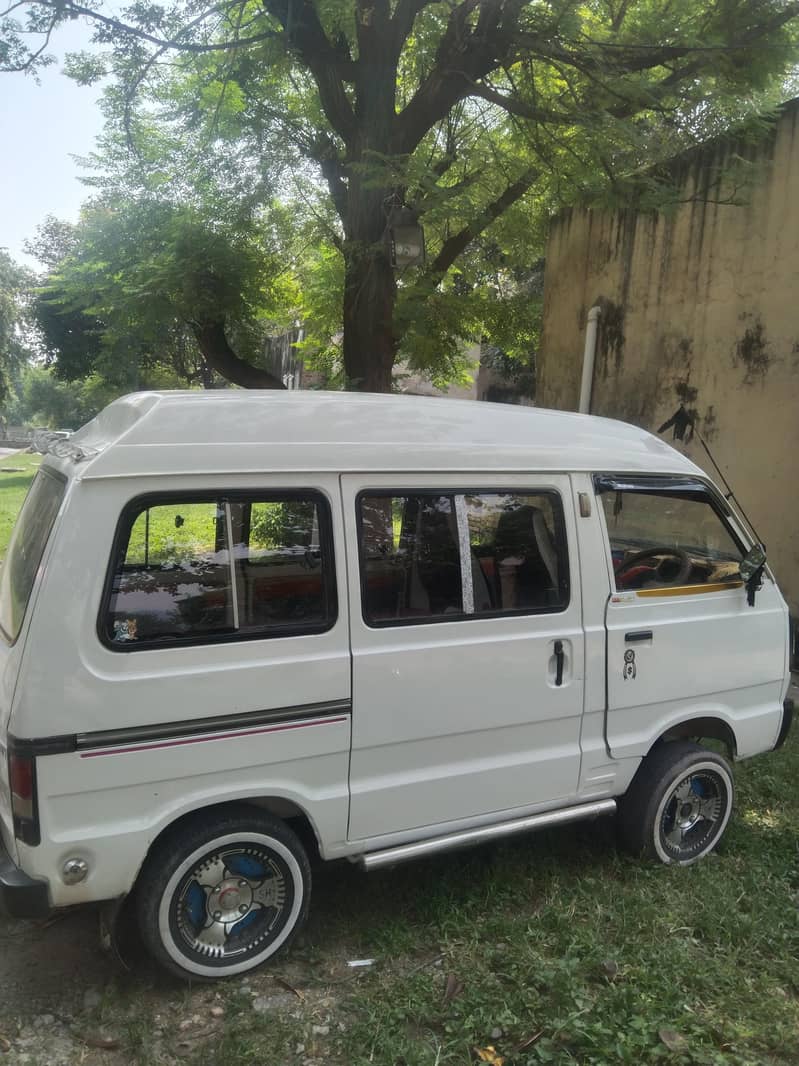 Suzuki bolan 2017 3