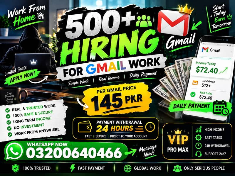 Gmail Create Work 0
