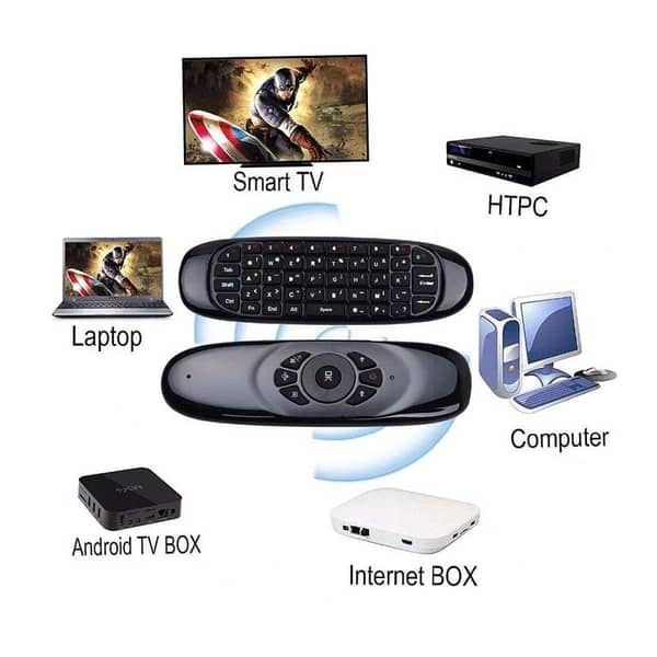 NEW Version C120 Voice Control - With out Voice Remote Control for Android and Smart TV