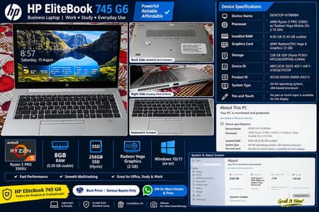 HP Business Laptop 745 Premium For Sell
