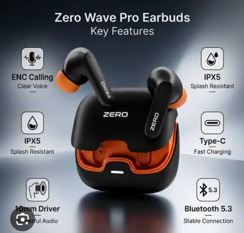 Wave Pro by Zero 2