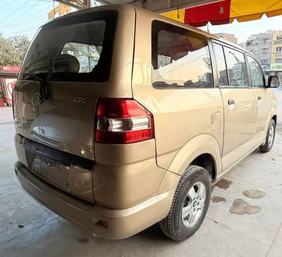 Suzuki APV 2006