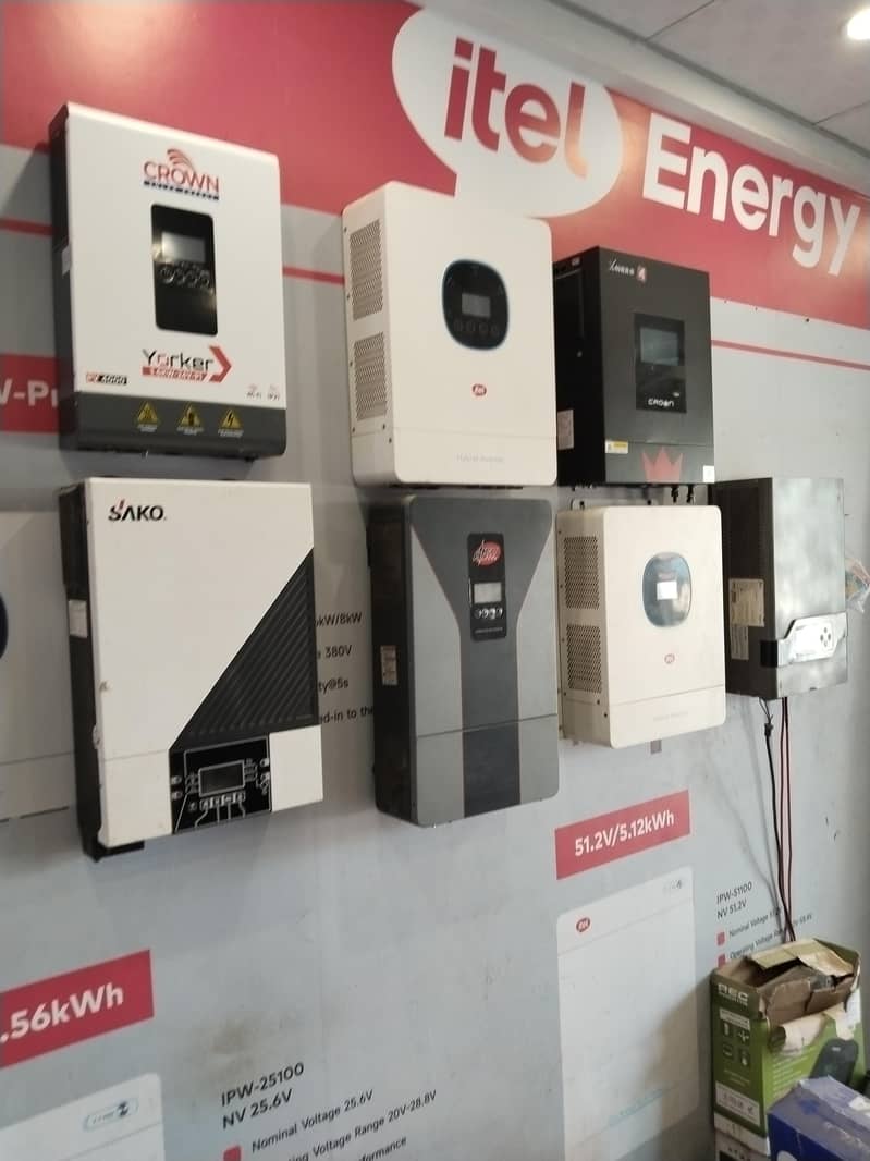 inverter,ups and solar solution. 0