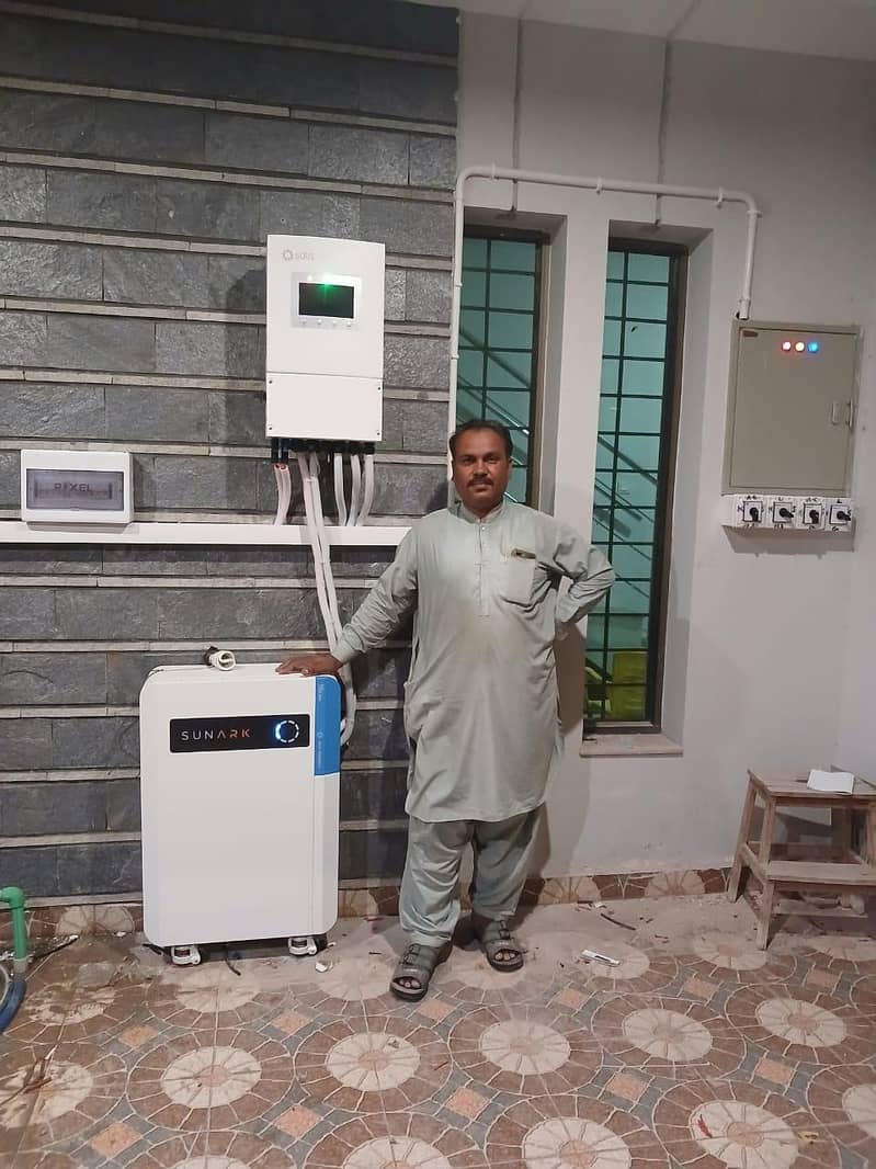 inverter,ups and solar solution. 5