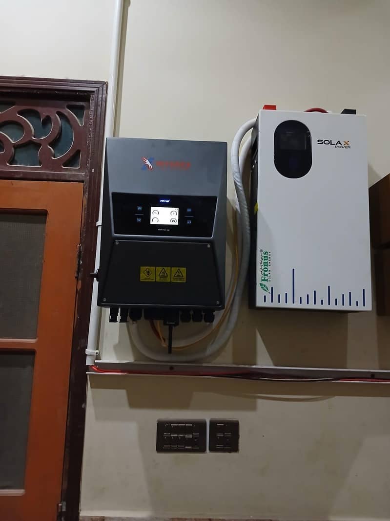 inverter,ups and solar solution. 8