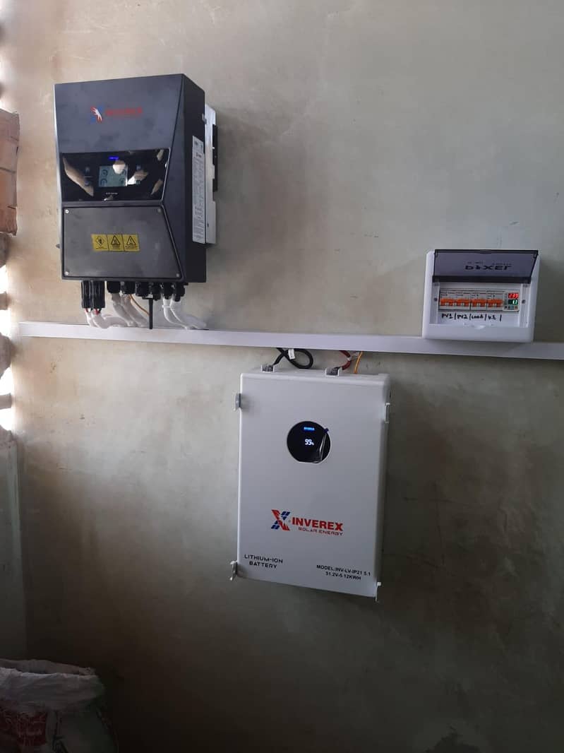 inverter,ups and solar solution. 10