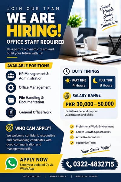 Hiring in Lahore