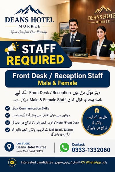 STAFF REQUIREDp