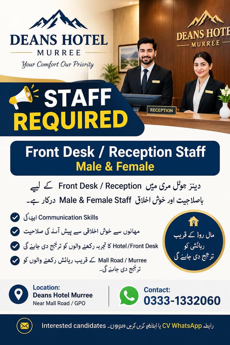 STAFF REQUIREDp 0