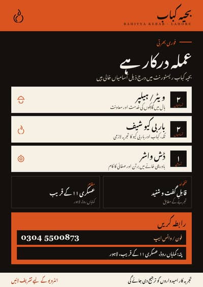 Restaurant Staff Required Lahore