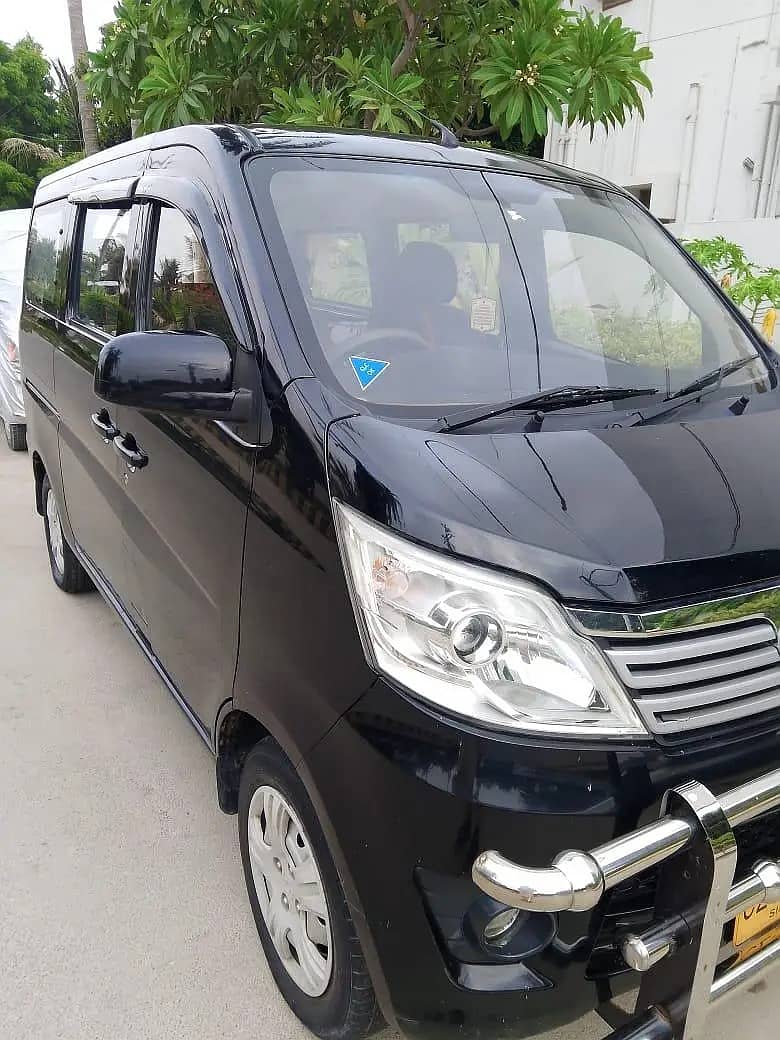 Changan Karvaan 2021 1