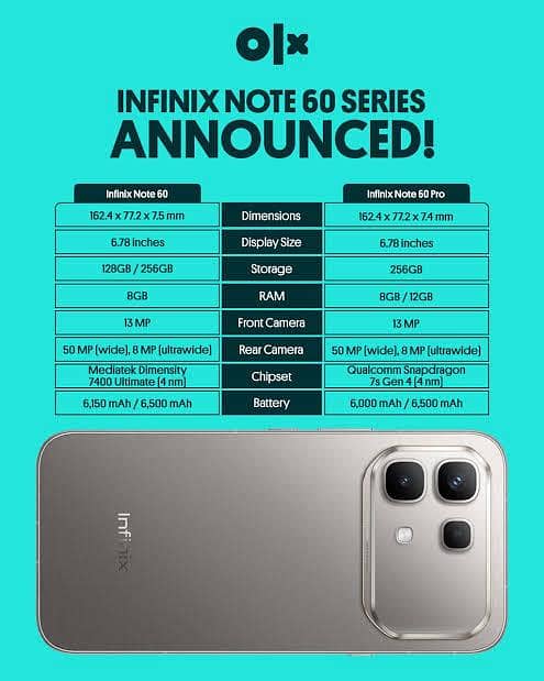 Infinix Note 60 Box open 1