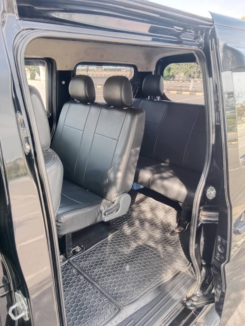 Changan Karvaan 2023 2