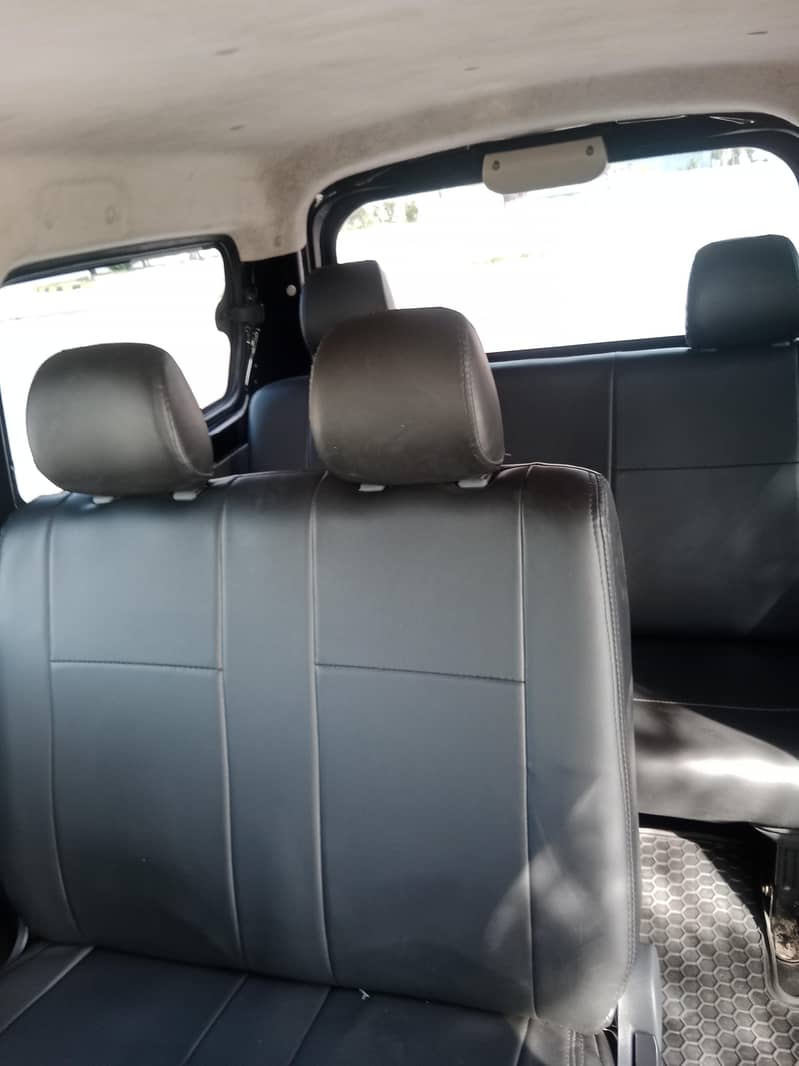 Changan Karvaan 2023 4