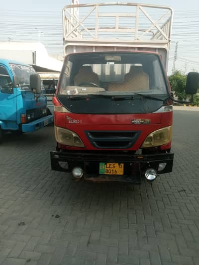 master forland 3300