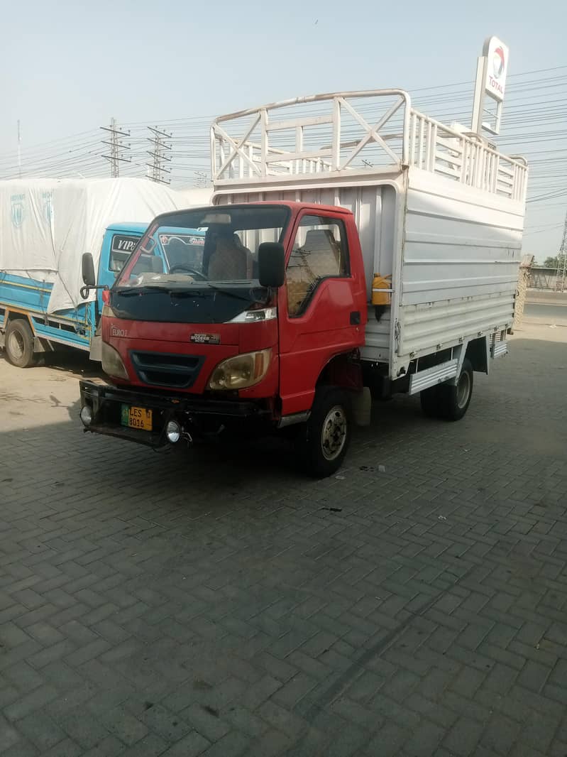 master forland 3300 2