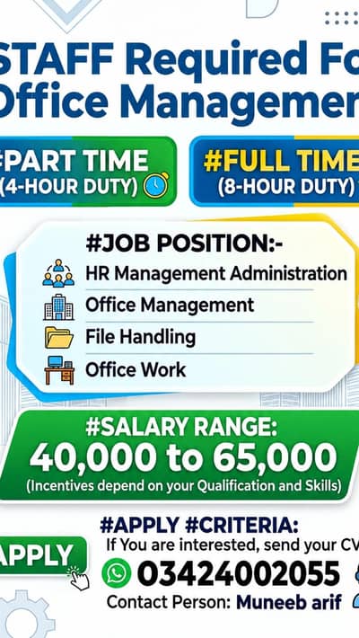 Hiring in Lahore
