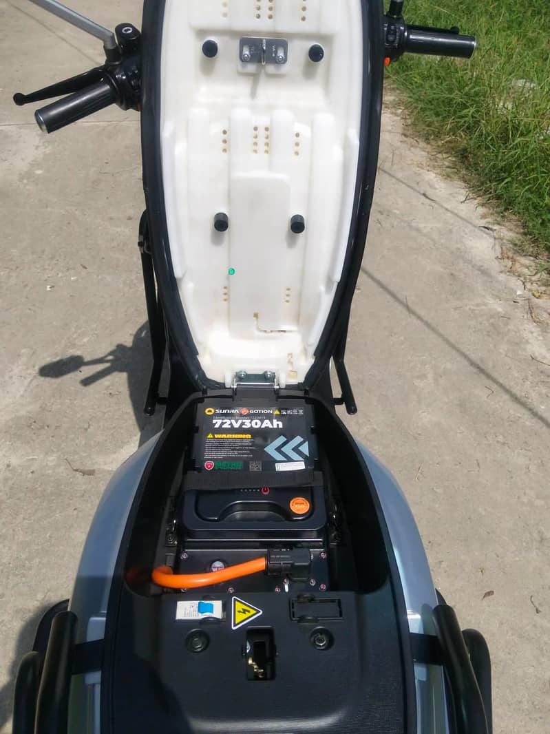 Metro m6 zero meter 4