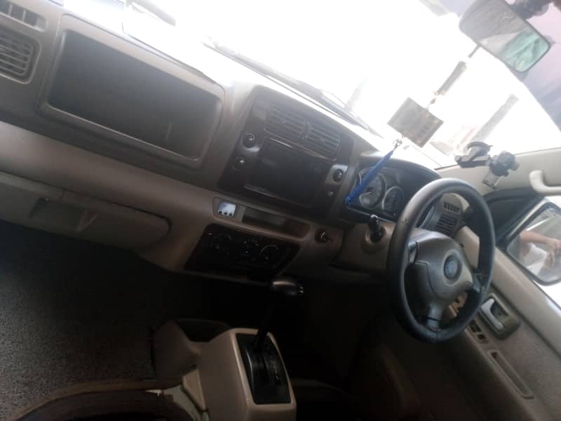 Suzuki APV 2006 2