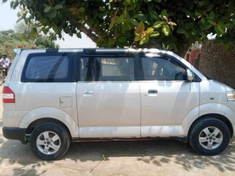 Suzuki APV 2006 5