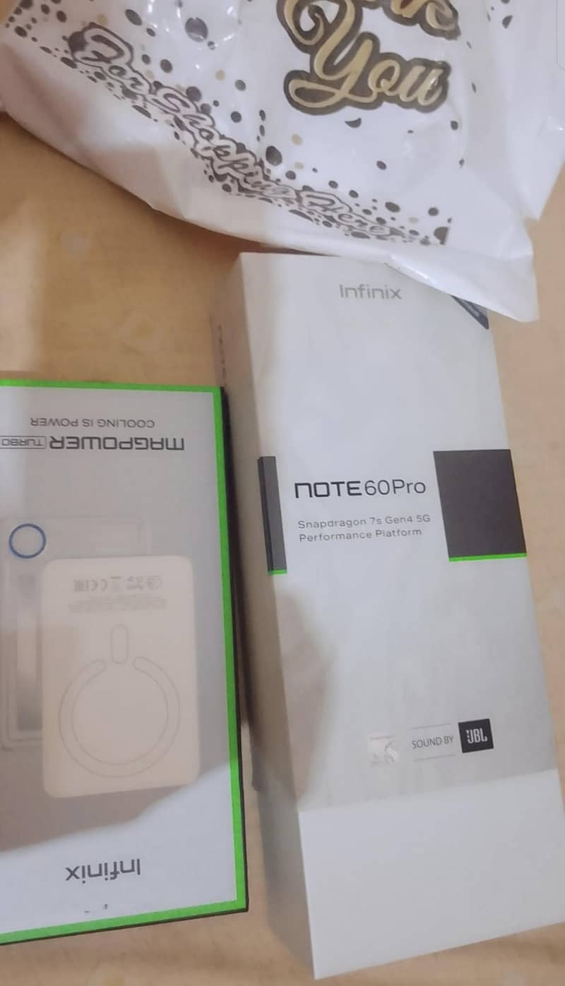 1 month use only 0