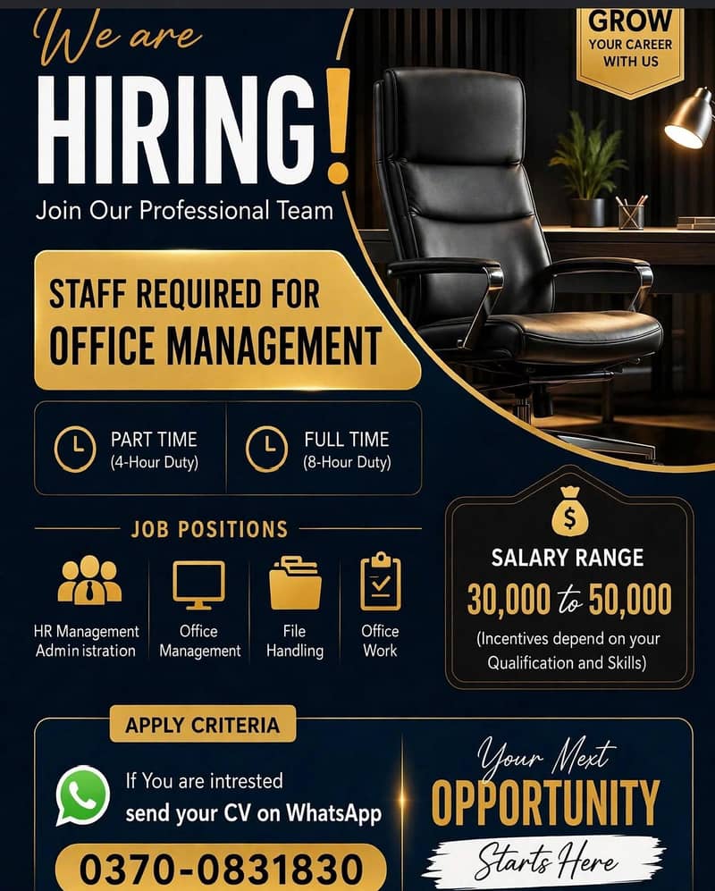 urgent hiring 0