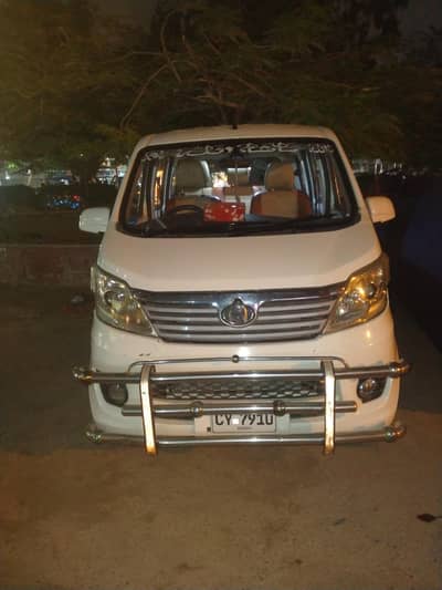 Changan Karvaan 2020
