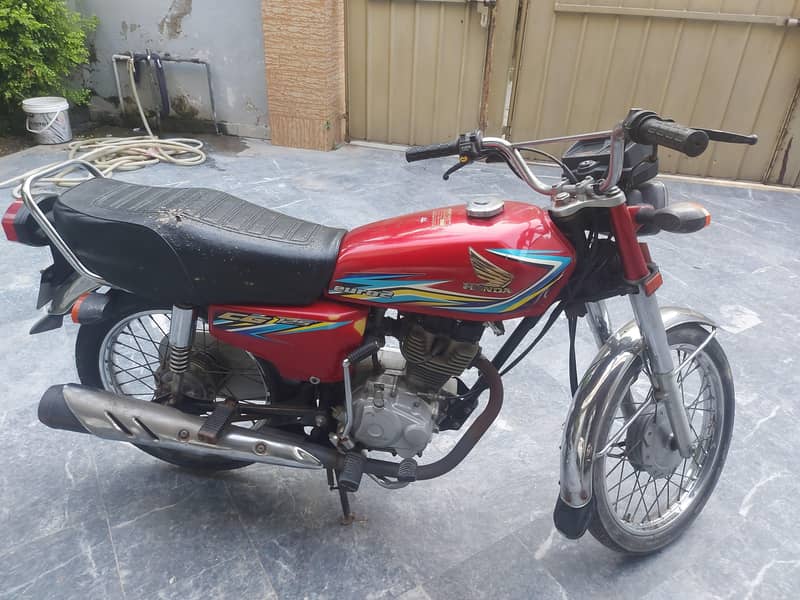 tayyab 3