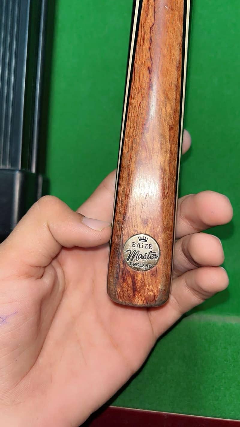 CUE/IR Case Support 2