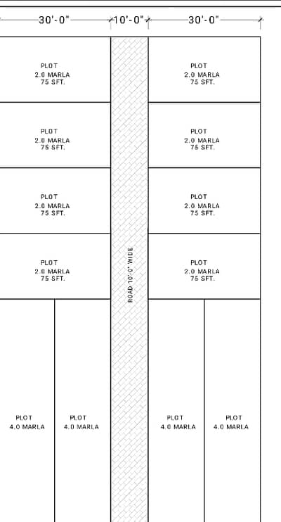 2.25 Marla plots for sale in caverly ground extension